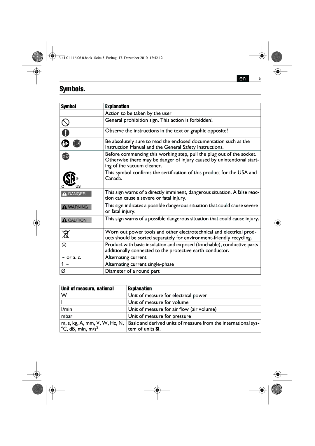 FEIN Power Tools 9 20 25, 9 20 26, 9 20 24 manual Symbols, Or fatal injury 