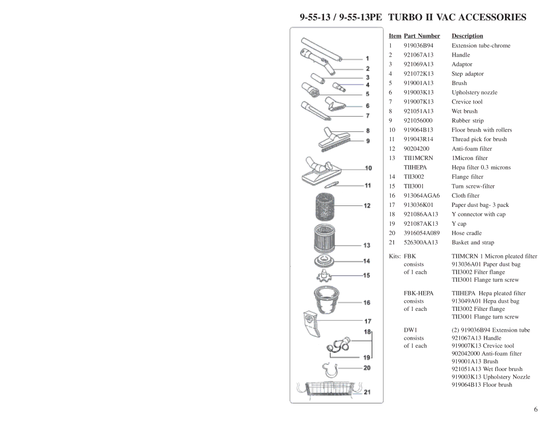 FEIN Power Tools manual 55-13 / 9-55-13PE Turbo II VAC Accessories, Item Part Number Description 