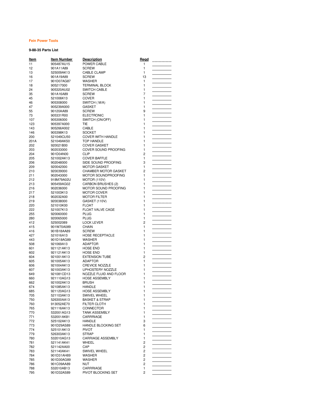 FEIN Power Tools 9-88-35 warranty Fein Power Tools, Parts List Item Number Description Reqd 