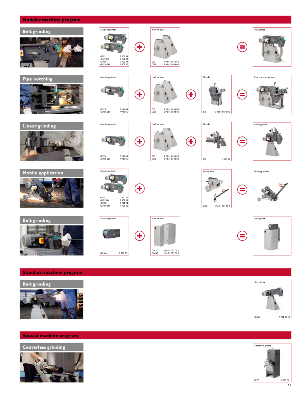 FEIN Power Tools Belt Grinder manual Centerless grinding 