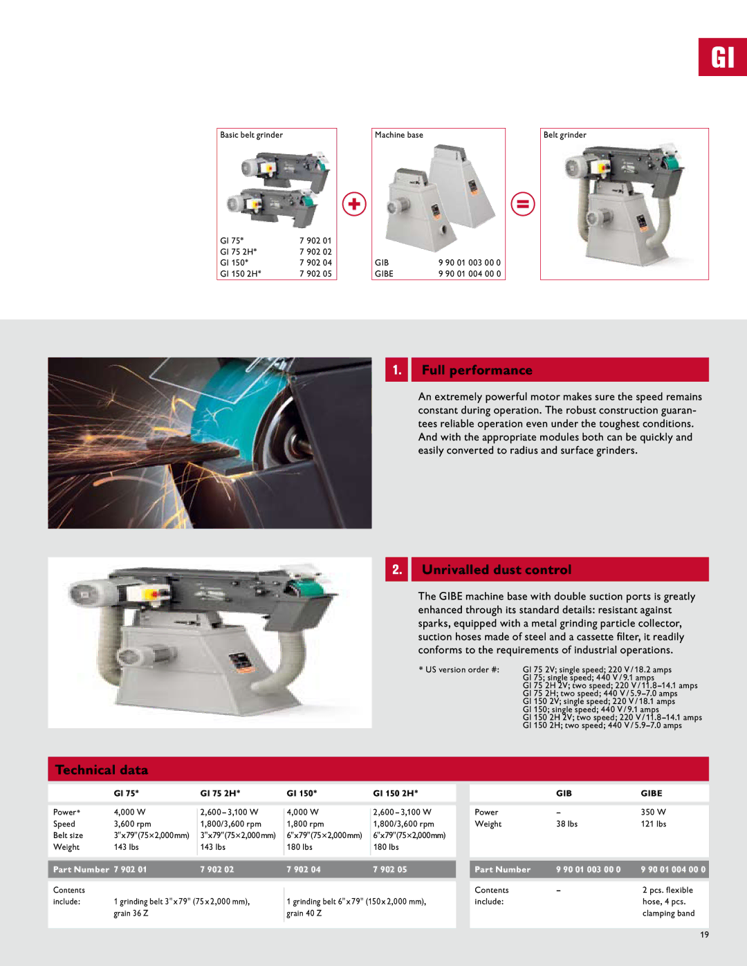 FEIN Power Tools Belt Grinder manual Full performance, Unrivalled dust control, GIB Gibe 