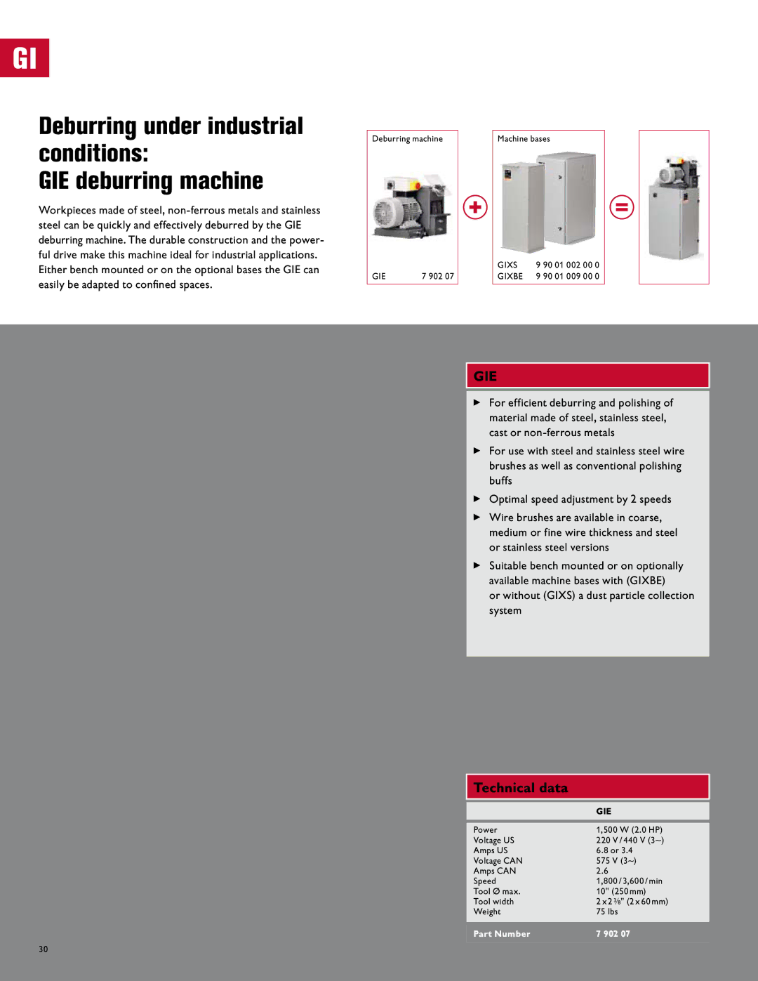 FEIN Power Tools Belt Grinder manual Deburring under industrial conditions GIE deburring machine, Gie 