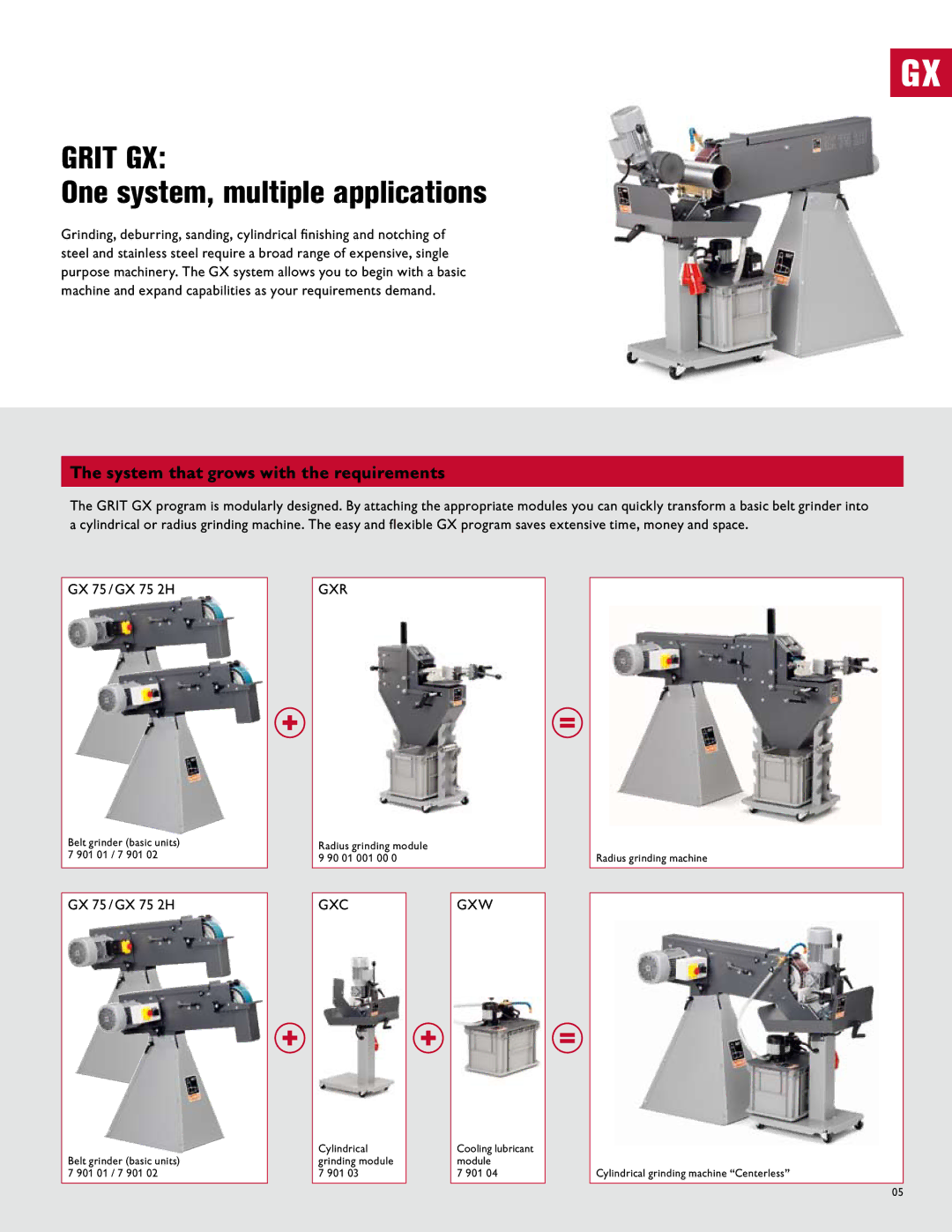 FEIN Power Tools Belt Grinder manual One system, multiple applications, System that grows with the requirements 