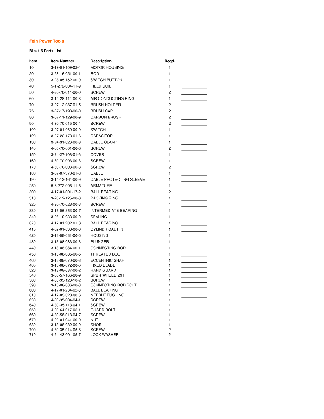 FEIN Power Tools warranty Fein Power Tools, BLs 1.6 Parts List Item Number Description 