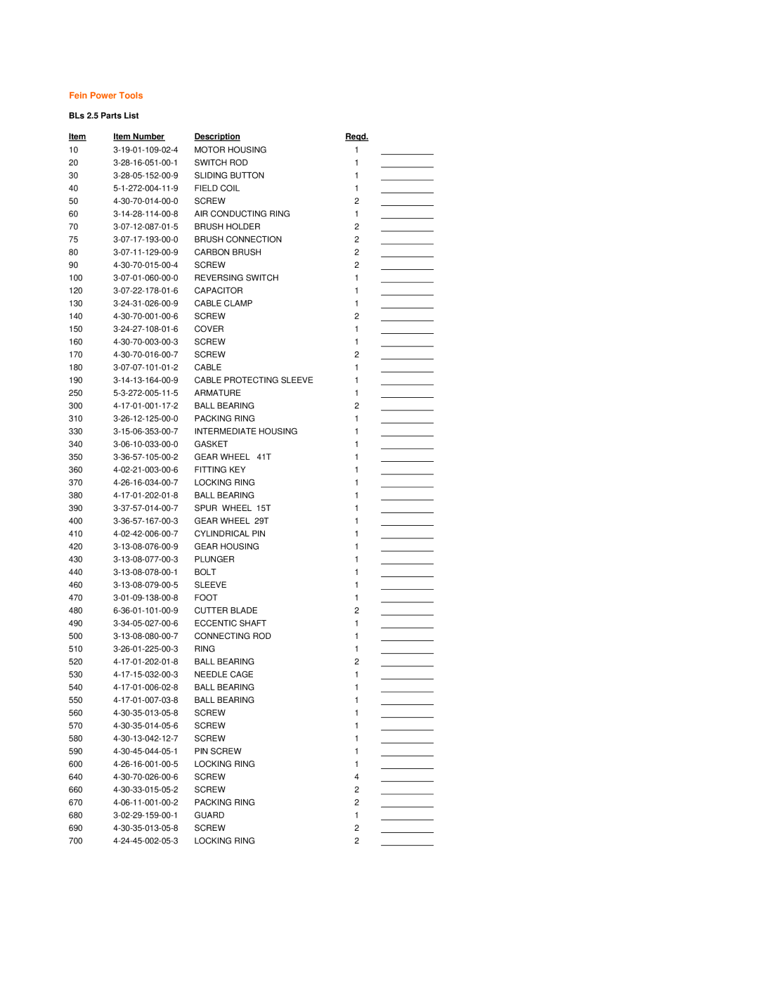 FEIN Power Tools warranty Fein Power Tools, BLs 2.5 Parts List Item Number Description Reqd 