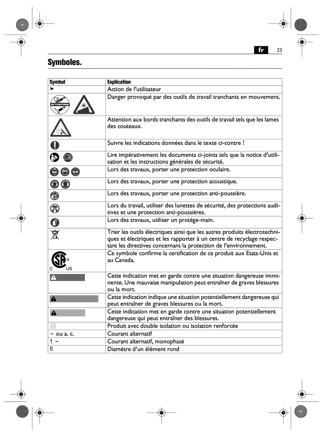 FEIN Power Tools FMM250Q manual Symboles, Au Canada, Ou la mort, Peut entraîner de graves blessures ou la mort 