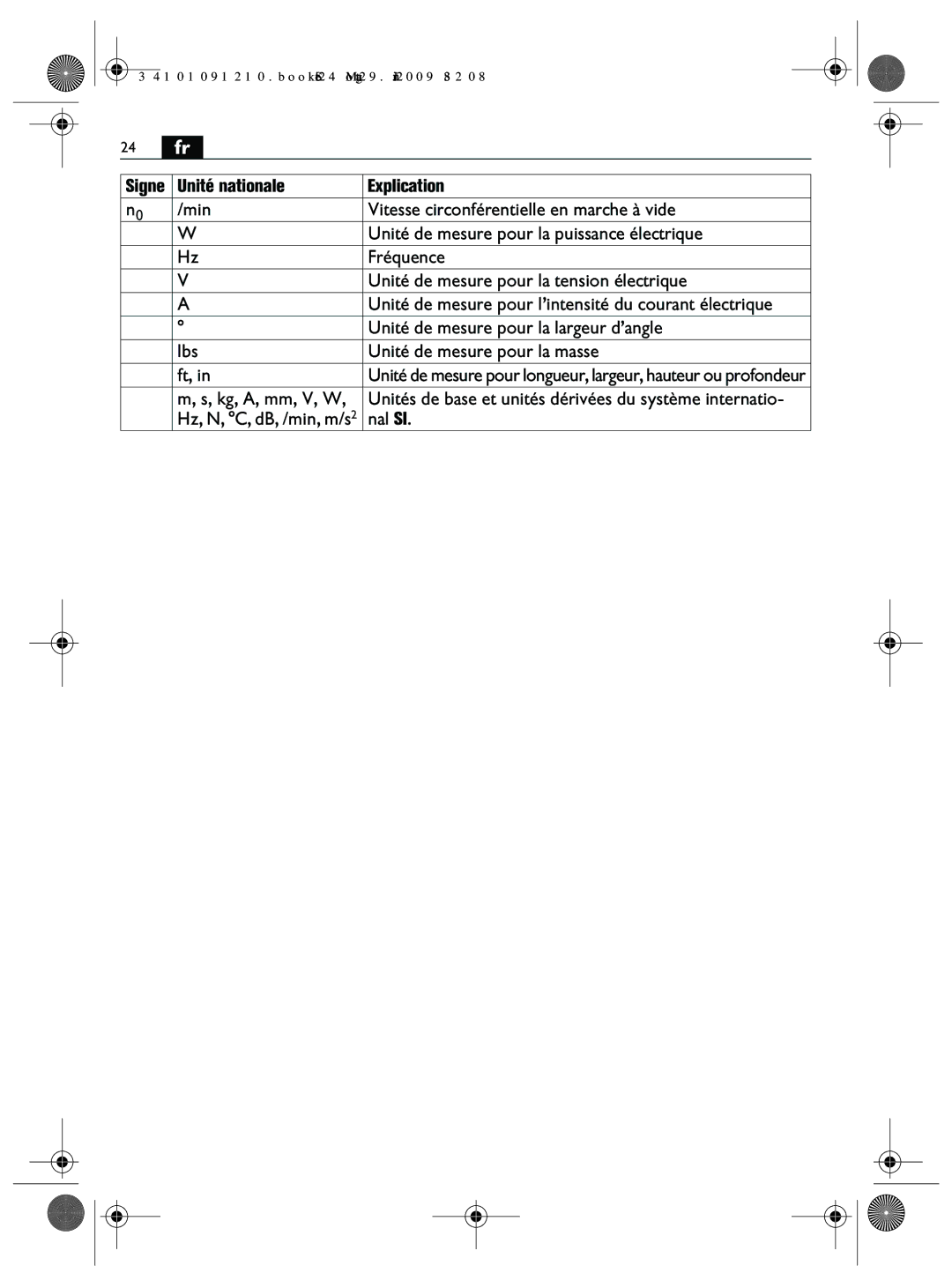 FEIN Power Tools FMM250Q manual Unités de base et unités dérivées du système internatio, Nal SI 