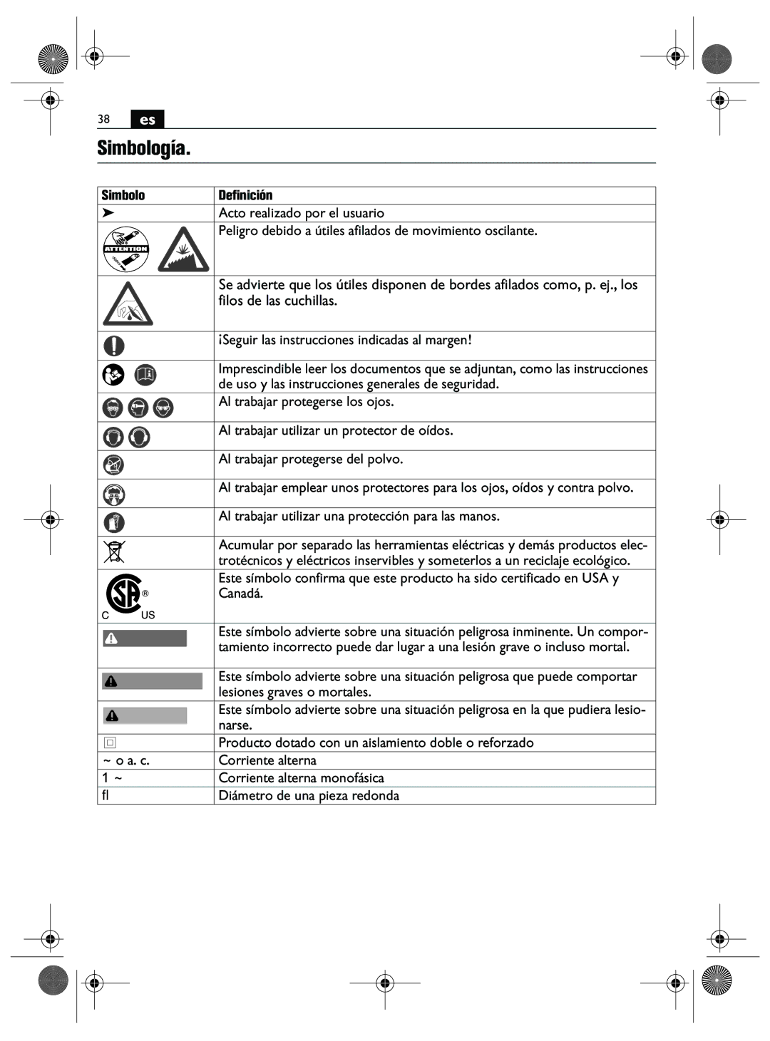 FEIN Power Tools FMM250Q manual Simbología 