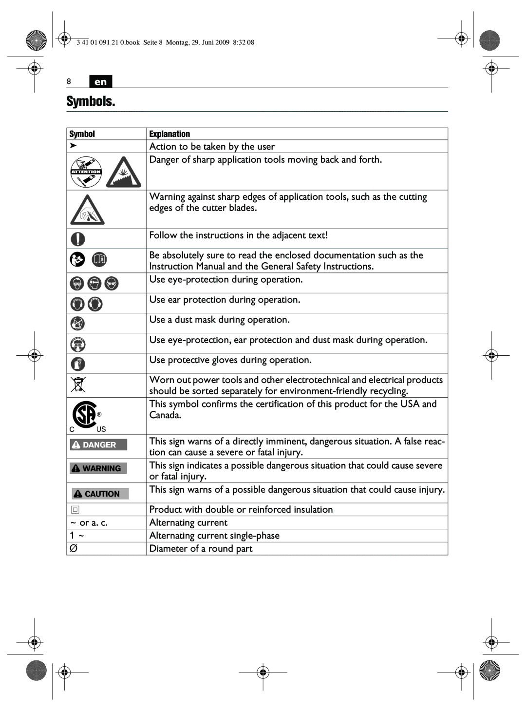 FEIN Power Tools FMM250Q manual Symbols 