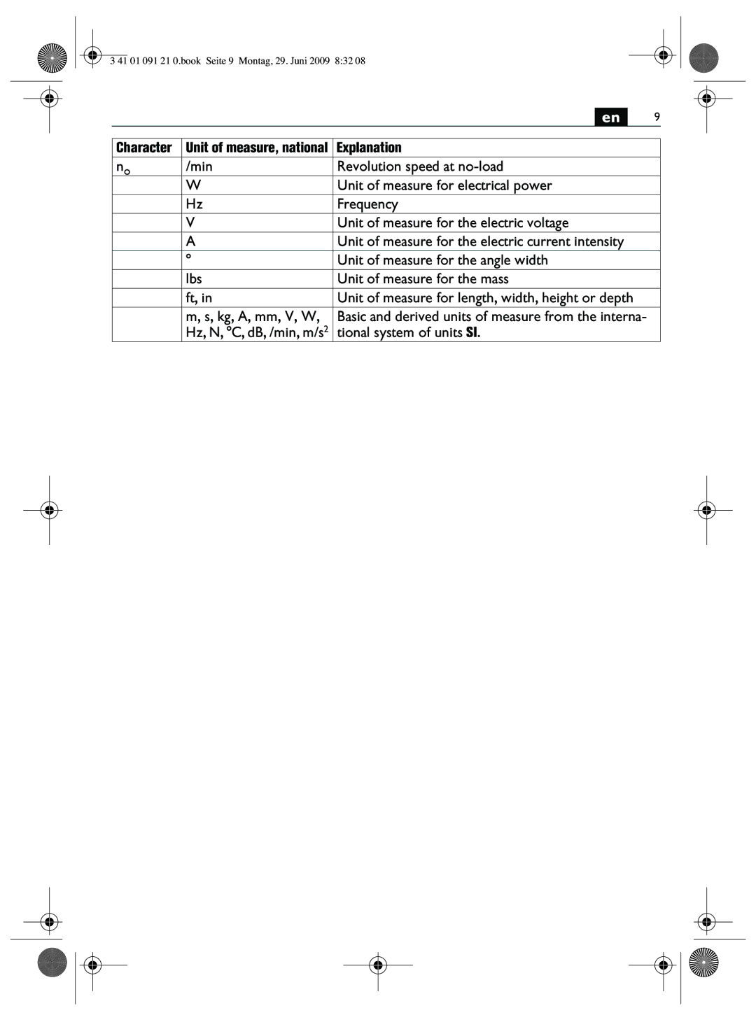 FEIN Power Tools FMM250Q manual Character, Tional system of units SI 