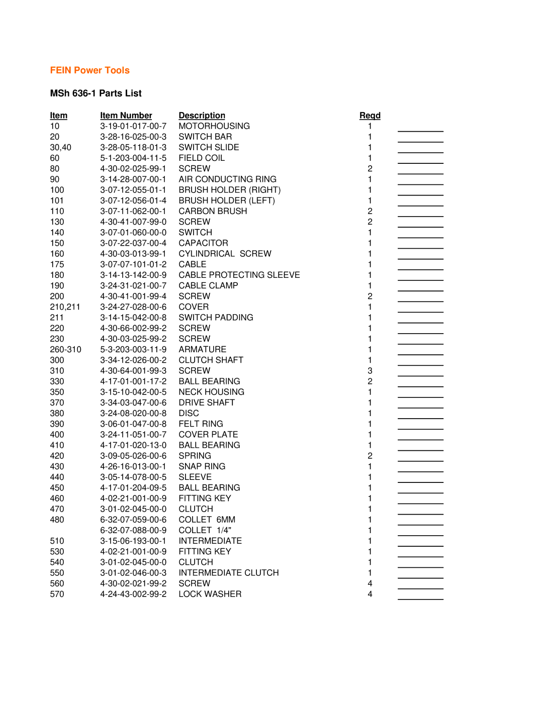 FEIN Power Tools warranty Fein Power Tools, MSh 636-1 Parts List, Item Number Description 