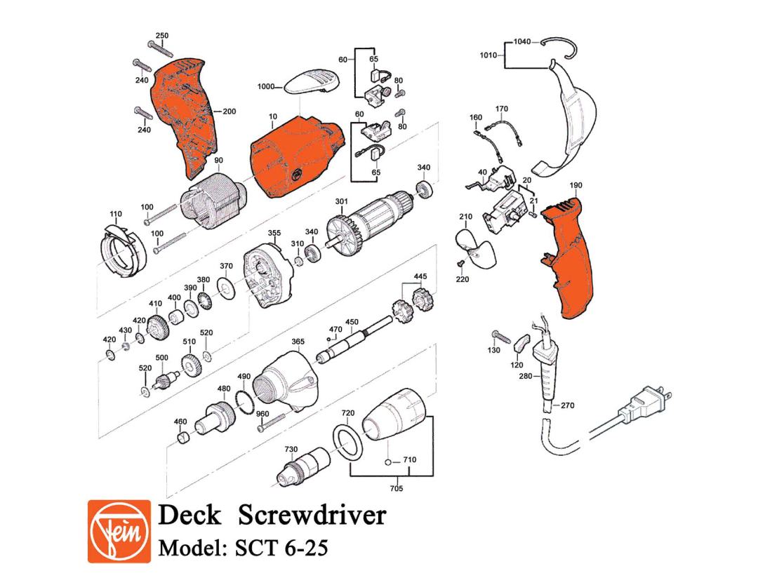 FEIN Power Tools SCT 6-25 warranty 