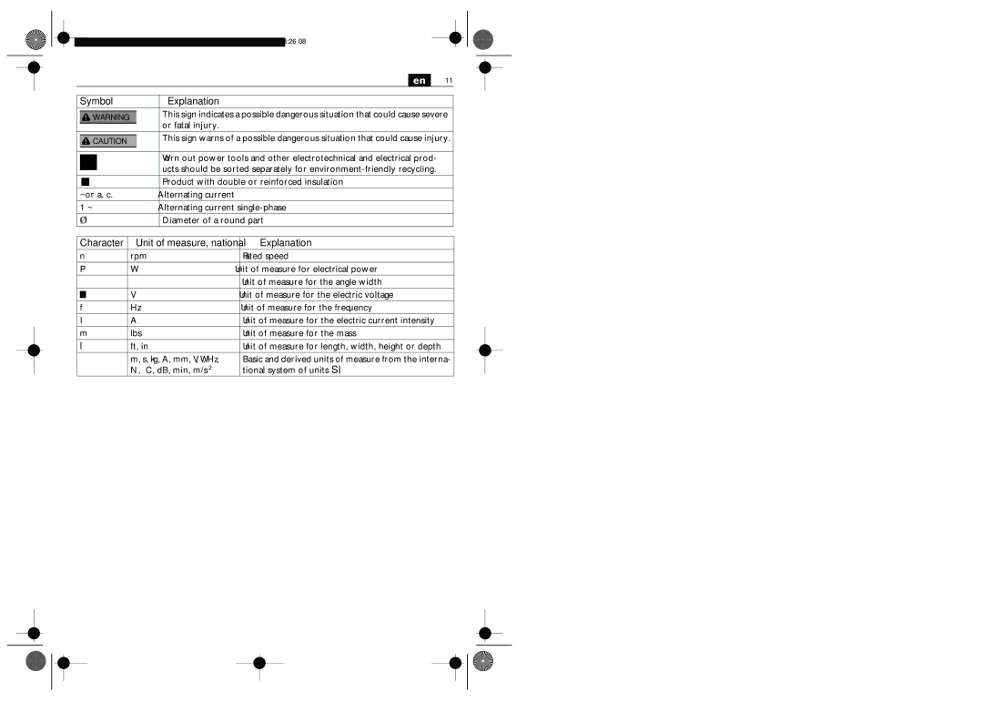 FEIN Power Tools WPO14-25E, WPO14-15E manual Symbol Explanation, Or fatal injury, DB, min, m/s2 Tional system of units SI 