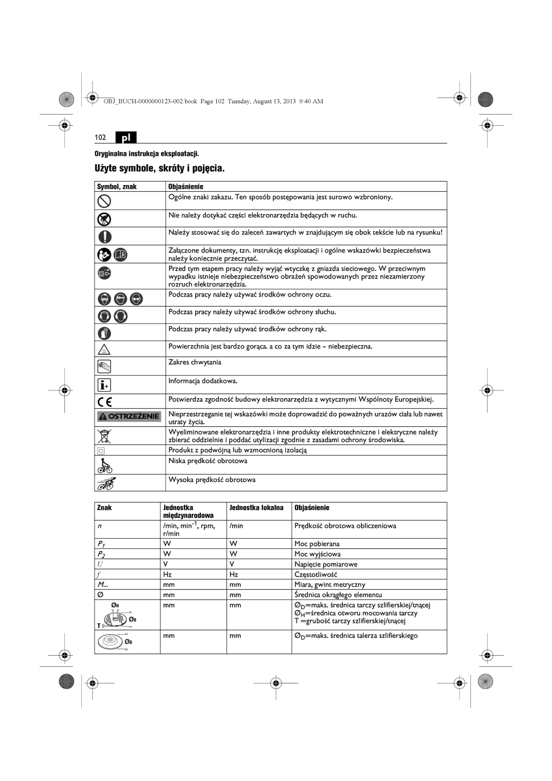 FEIN Power Tools WSG15-70LNOX/N09 manual 102 pl, Użyte symbole, skróty i pojęcia, Oryginalna instrukcja eksploatacji 