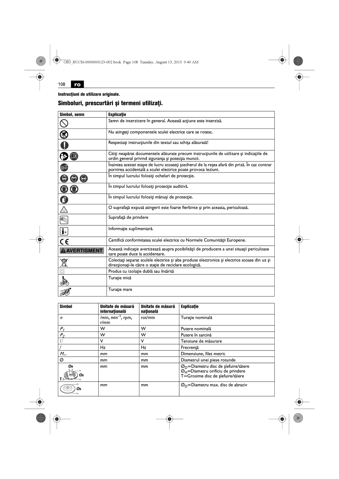 FEIN Power Tools WSG15-70LNOX/N09 108 ro, Simboluri, prescurtări şi termeni utilizaţi, Explicaţie Internaţională Naţională 