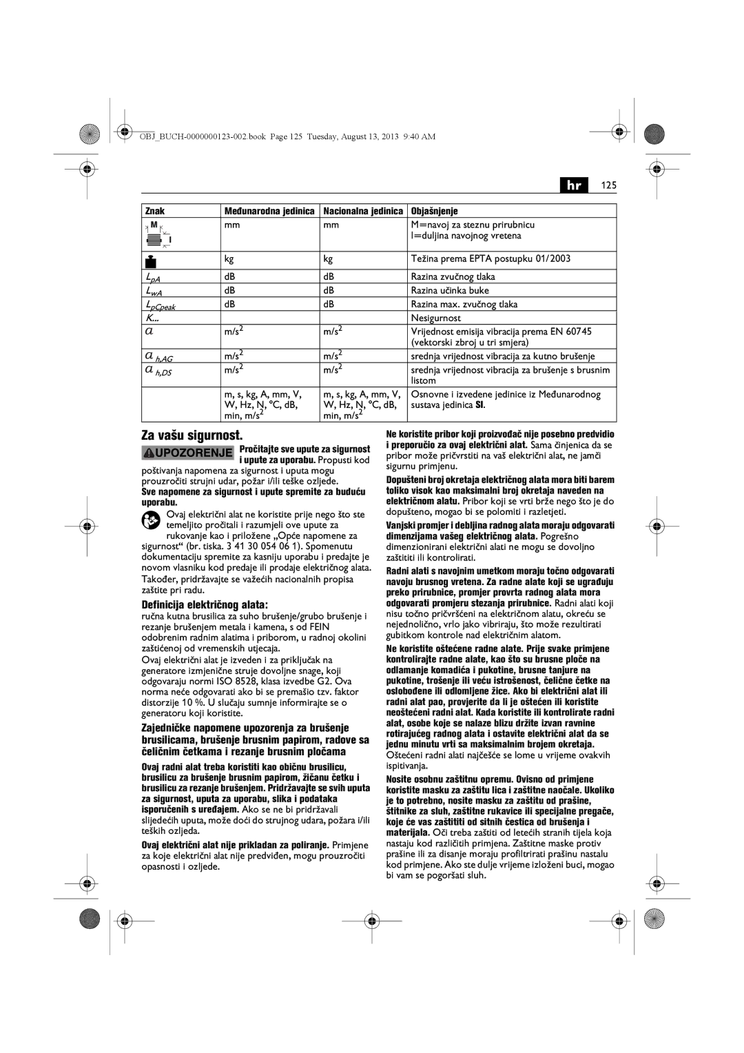 FEIN Power Tools WSG15-70LNOX/N09 manual Definicija električnog alata 