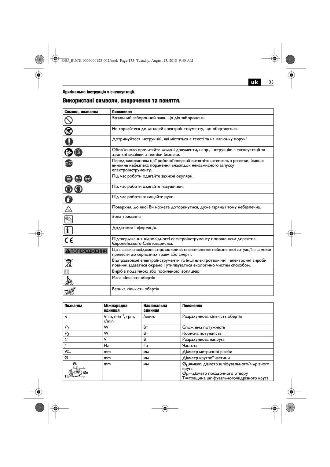 FEIN Power Tools WSG15-70LNOX/N09 manual Використані символи, скорочення та поняття, Оригінальна інструкція з експлуатації 