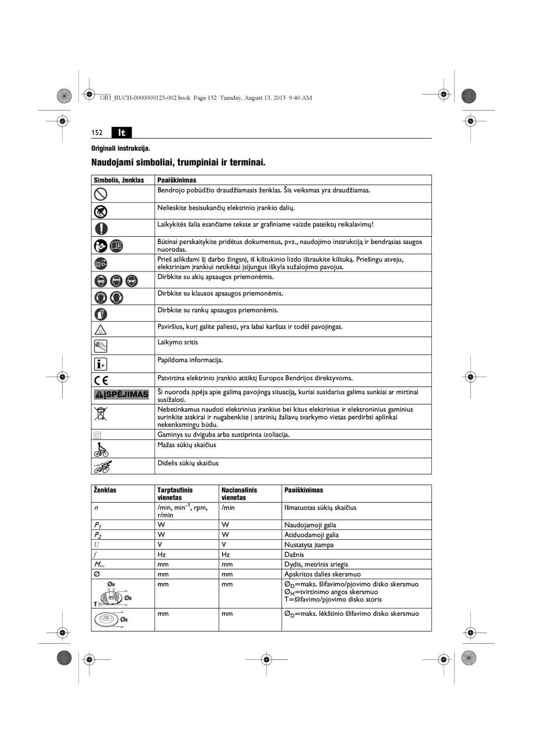 FEIN Power Tools WSG15-70LNOX/N09 manual Tarptautinis Nacionalinis Paaiškinimas Vienetas 