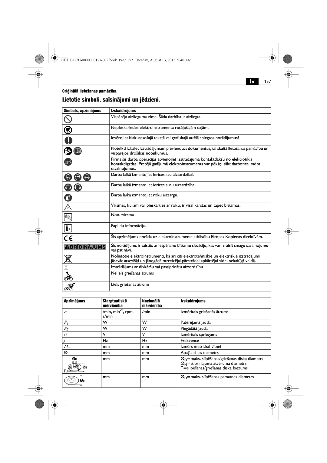 FEIN Power Tools WSG15-70LNOX/N09 Lietotie simboli, saīsinājumi un jēdzieni, Oriģinālā lietošanas pamācība, Izskaidrojums 