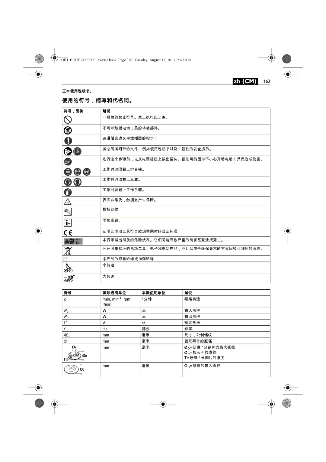 FEIN Power Tools WSG15-70LNOX/N09 manual 使用的符号，缩写和代名词。, 正本使用说明书。, 符号，图例, 国际通用单位 本国使用单位 