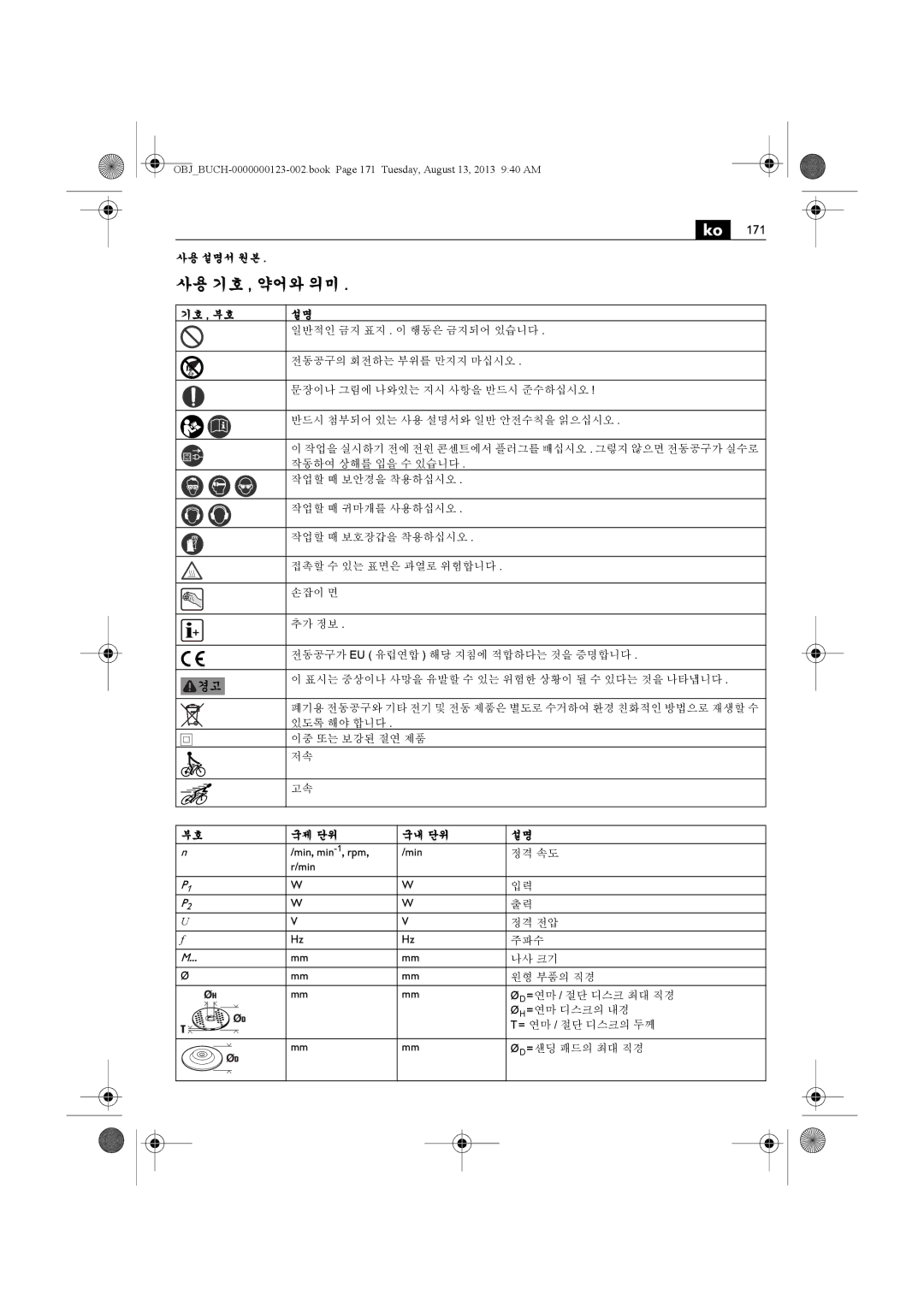 FEIN Power Tools WSG15-70LNOX/N09 manual 사용 기호 , 약어와 의미, 사용 설명서 원본, 기호 , 부호, 국제 단위 국내 단위 