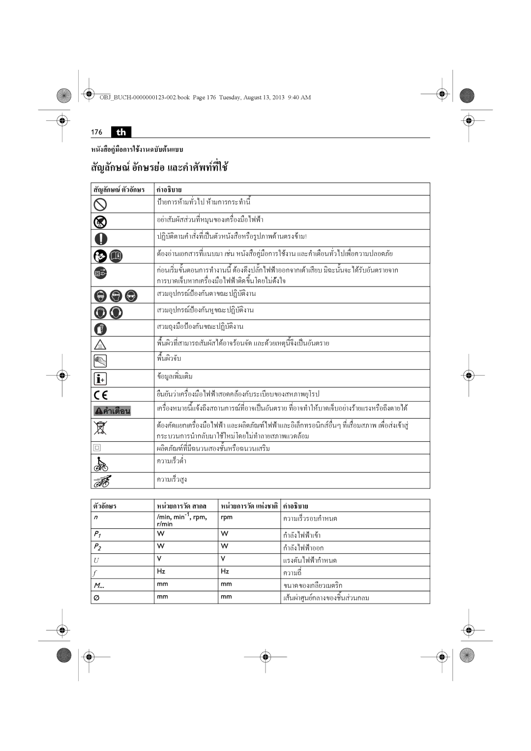 FEIN Power Tools WSG15-70LNOX/N09 manual 176 th, หนังสือคูมือการใชงานฉบับตนแบบ, คําอธิบาย, สัญลักษณตัวอักษร 