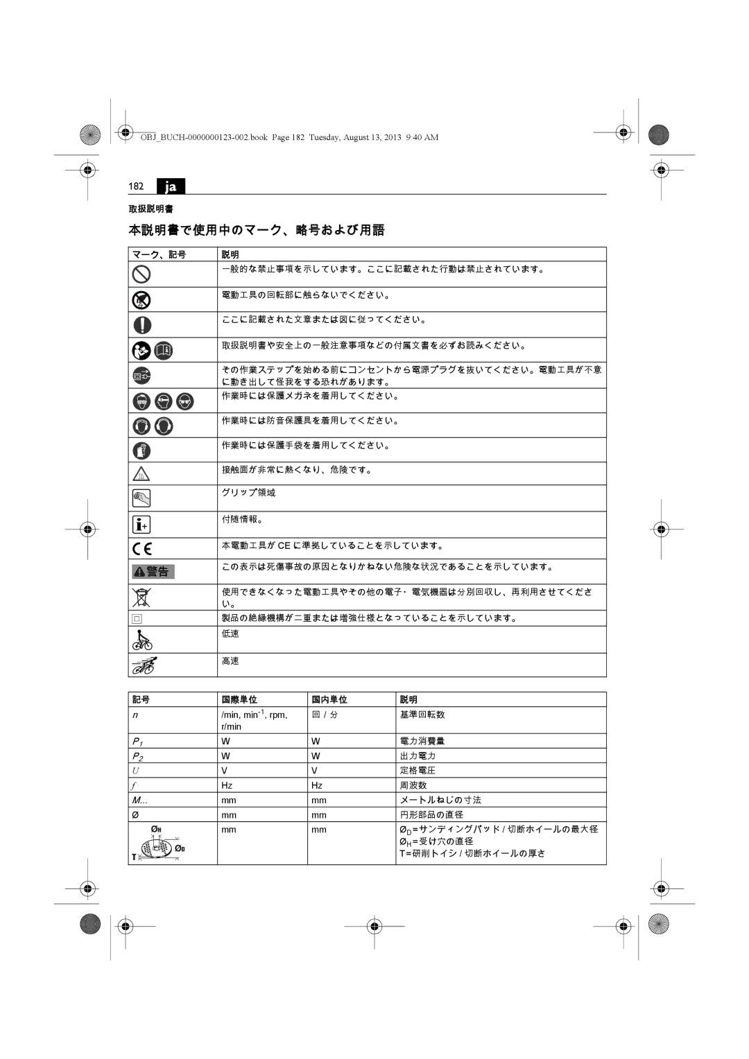 FEIN Power Tools WSG15-70LNOX/N09 manual 182 ja, 本説明書で使用中のマーク、略号および用語, 取扱説明書, マーク、記号 一般的な禁止事項を示しています。 ここに記載された行動は禁止されています。 