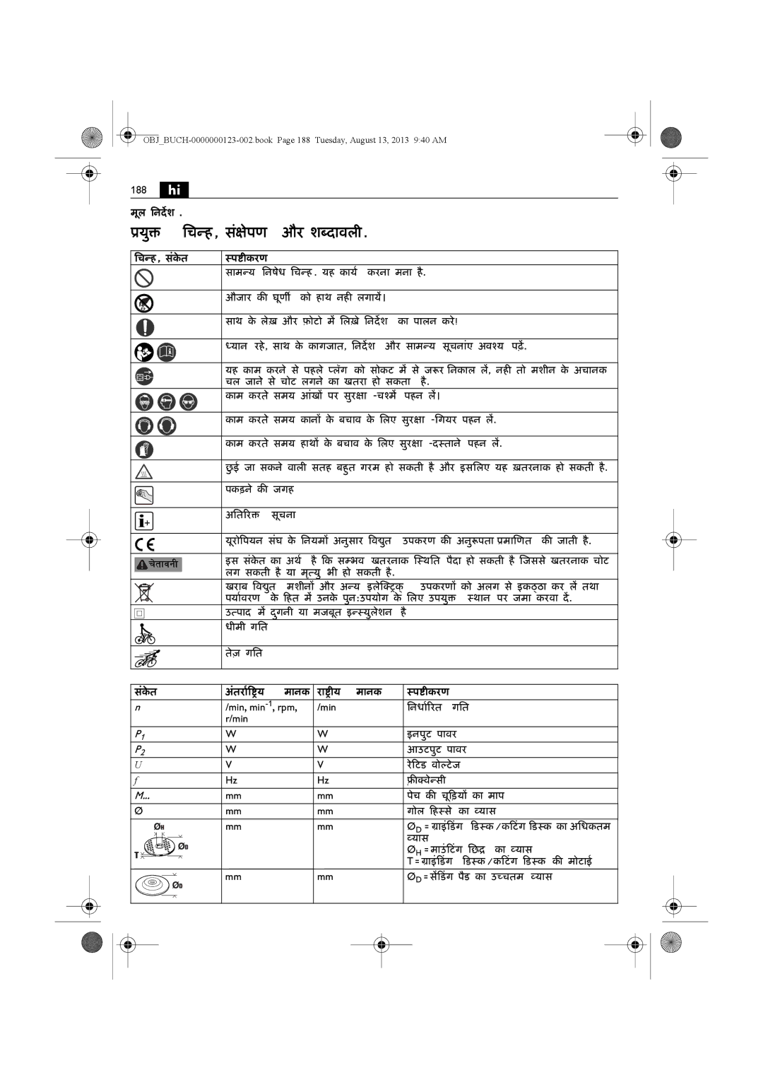 FEIN Power Tools WSG15-70LNOX/N09 manual 188 hi, संक्षेपण और शब्दावली, ूयुक्त, िचन्ह 