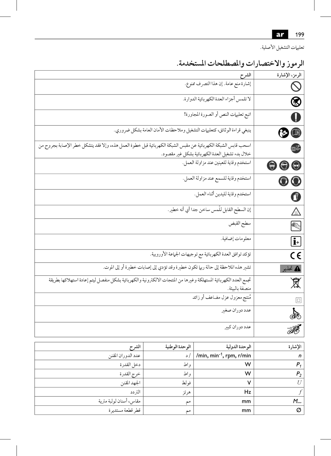 FEIN Power Tools WSG15-70LNOX/N09 manual حشرلا ةينطولا ةدحولا, ةراشلإا 