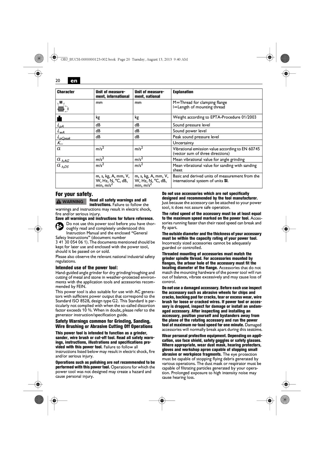 FEIN Power Tools WSG15-70LNOX/N09 manual 20 en, For your safety, Intended use of the power tool, Character Unit of measure 