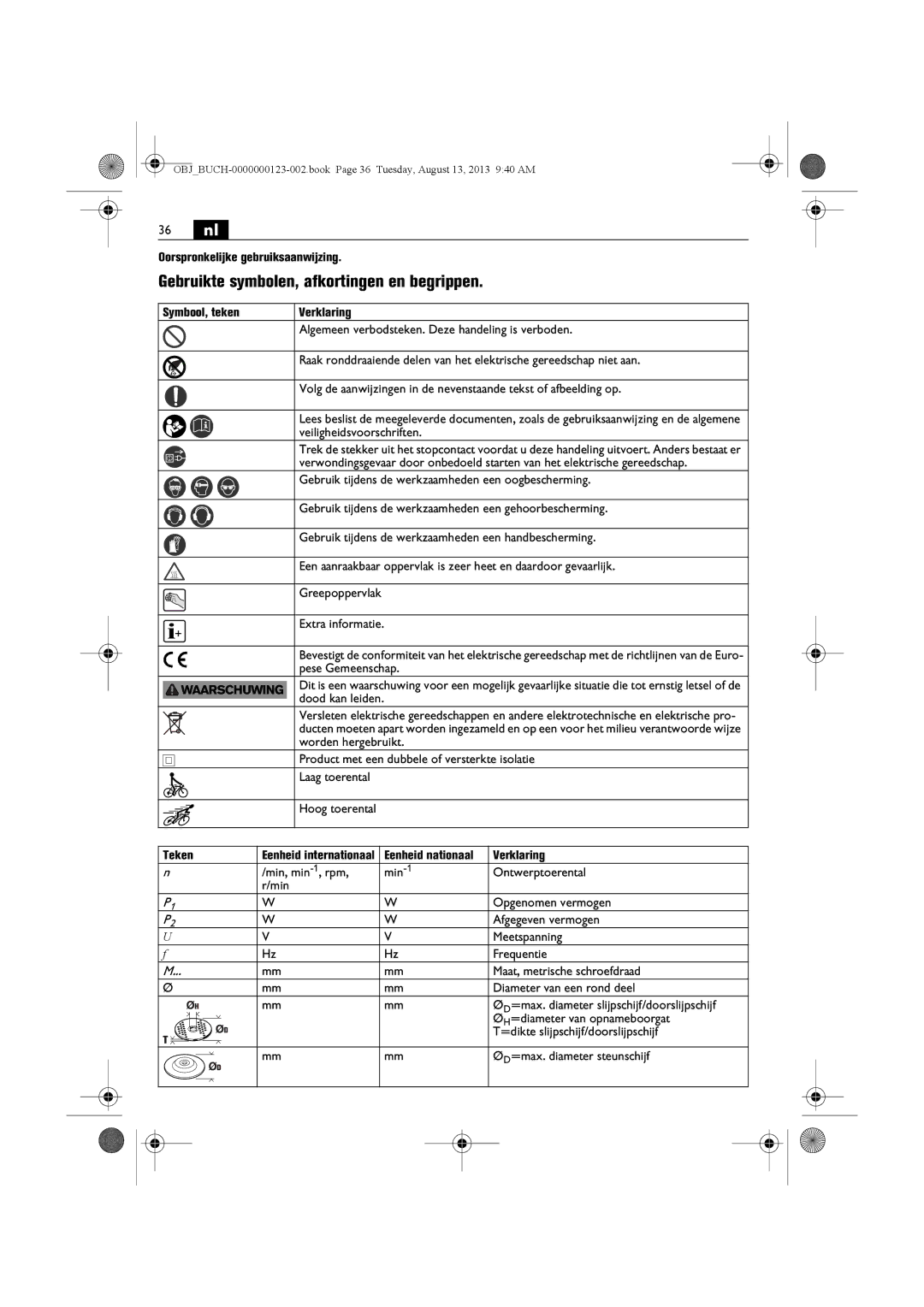 FEIN Power Tools WSG15-70LNOX/N09 manual 36 nl, Gebruikte symbolen, afkortingen en begrippen, Teken, Verklaring 