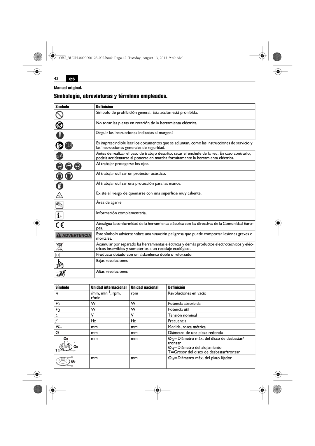 FEIN Power Tools WSG15-70LNOX/N09 manual 42 es, Simbología, abreviaturas y términos empleados, Símbolo 