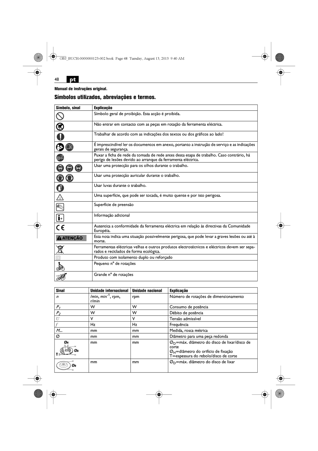 FEIN Power Tools WSG15-70LNOX/N09 48 pt, Símbolos utilizados, abreviações e termos, Manual de instruções original, Sinal 