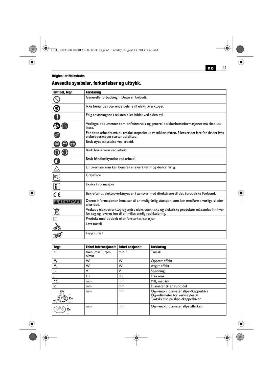 FEIN Power Tools WSG15-70LNOX/N09 manual Anvendte symboler, forkortelser og uttrykk, Original driftsinstruks 