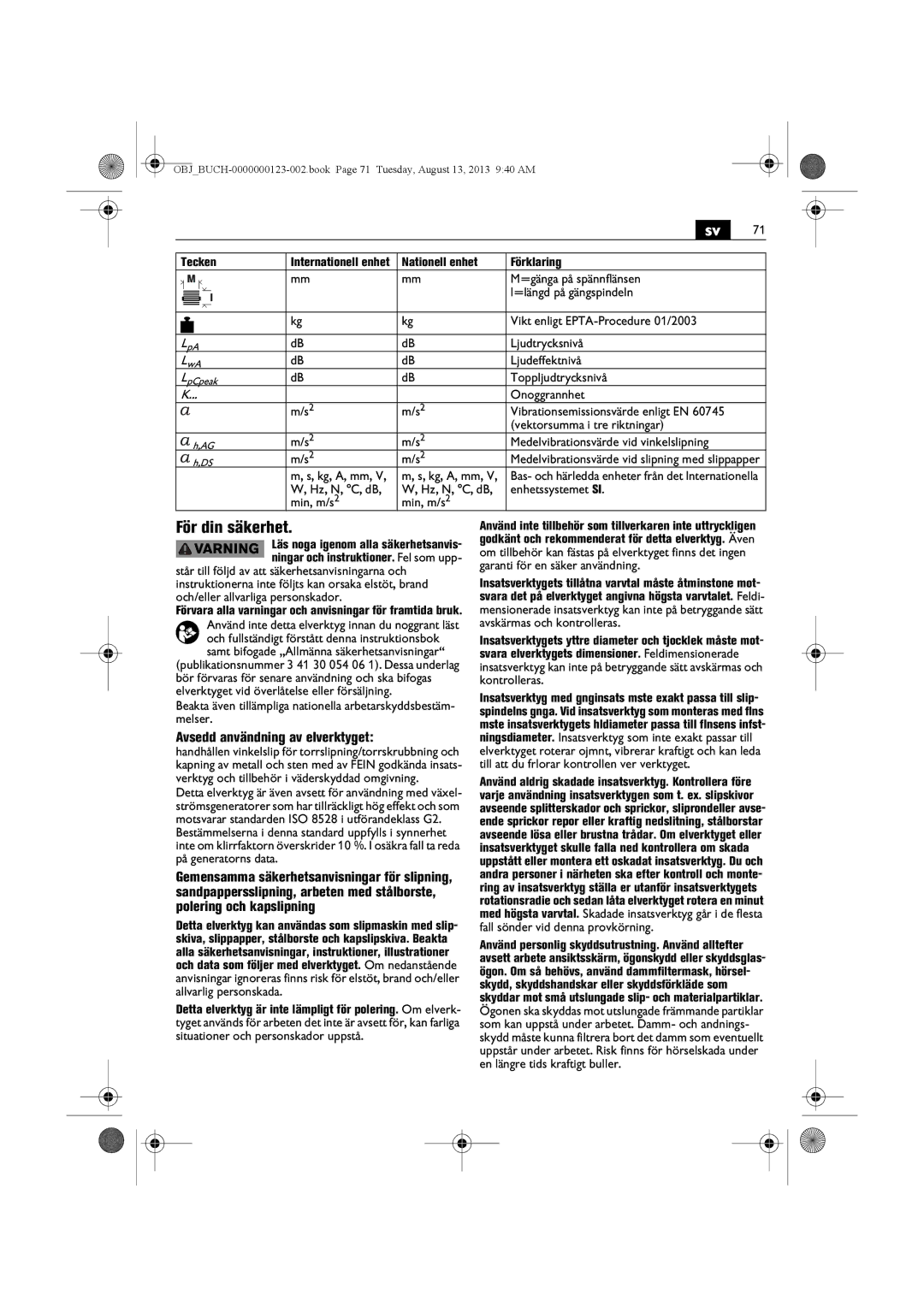 FEIN Power Tools WSG15-70LNOX/N09 För din säkerhet, Avsedd användning av elverktyget, Tecken, Nationell enhet Förklaring 