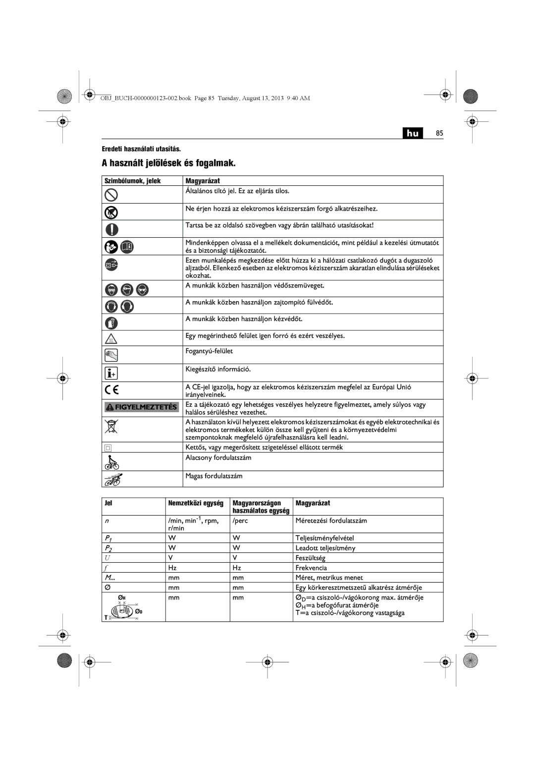 FEIN Power Tools WSG15-70LNOX/N09 manual Használt jelölések és fogalmak, Eredeti használati utasítás, Jel 