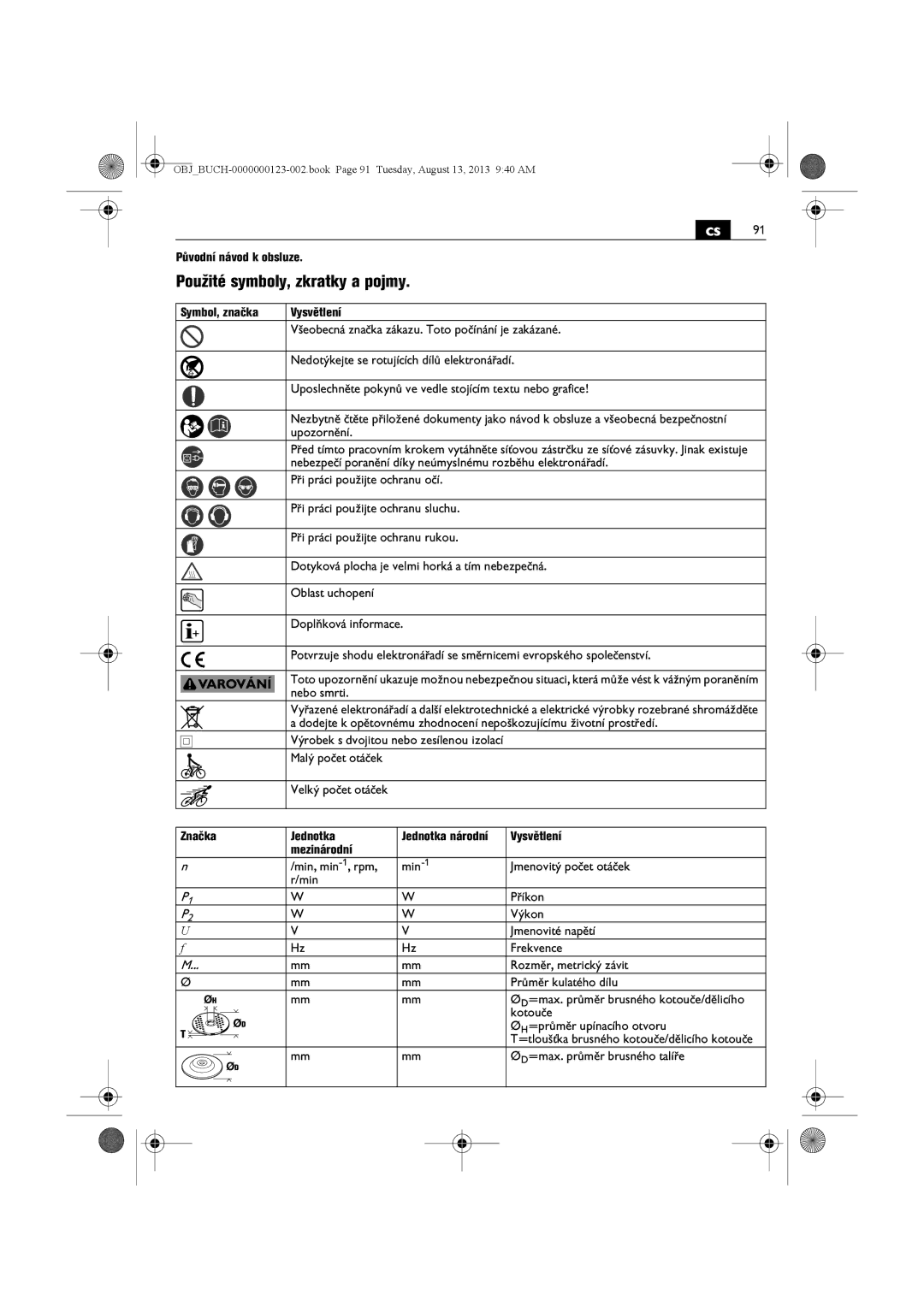 FEIN Power Tools WSG15-70LNOX/N09 Použité symboly, zkratky a pojmy, Původní návod k obsluze, Symbol, značka Vysvětlení 