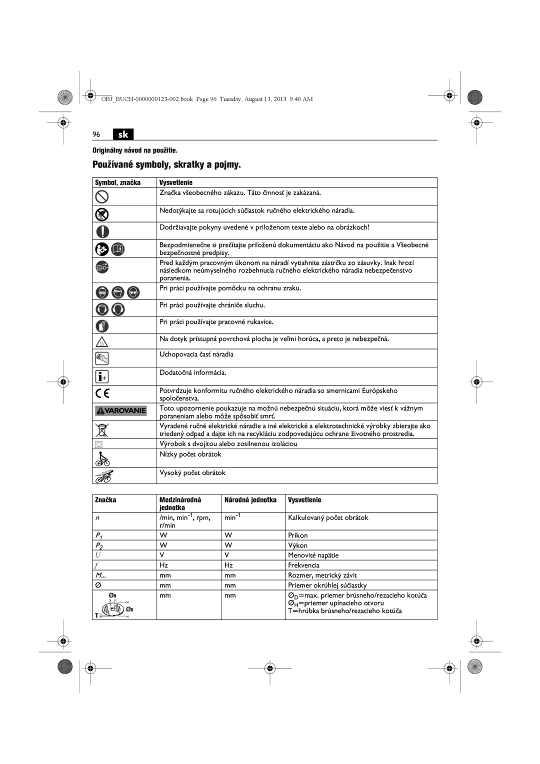 FEIN Power Tools WSG15-70LNOX/N09 96 sk, Používané symboly, skratky a pojmy, Značka Medzinárodná, Vysvetlenie Jednotka 