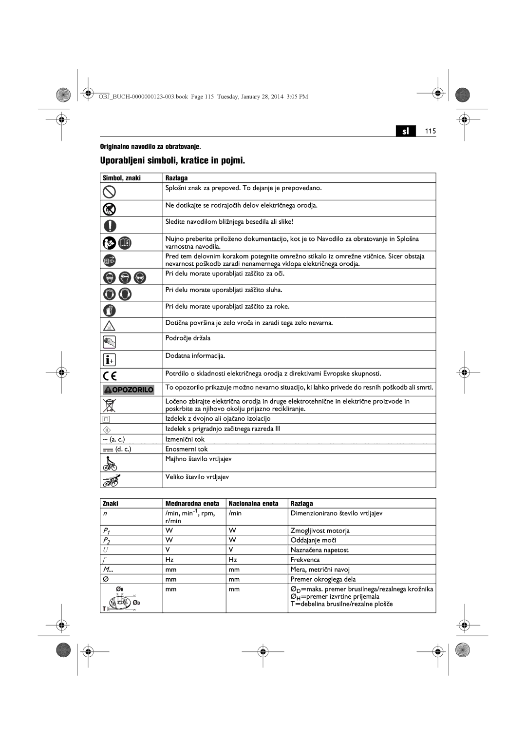 FEIN Power Tools WSG15-150P/N09 manual Uporabljeni simboli, kratice in pojmi, Originalno navodilo za obratovanje, Znaki 