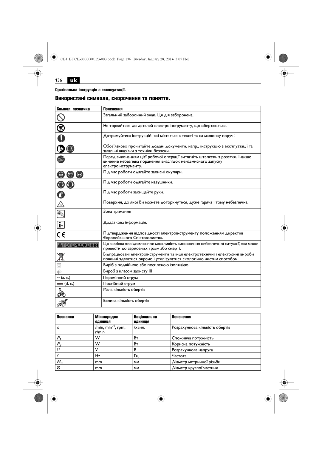 FEIN Power Tools WSG15-150P/N09 136 uk, Використані символи, скорочення та поняття, Оригінальна інструкція з експлуатації 