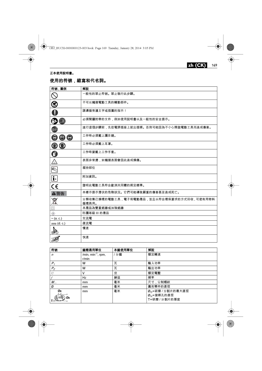 FEIN Power Tools WSG15-125PS/N09, WSG8-125/N09 manual 使用的符號，縮寫和代名詞。, 正本使用說明書。, 符號 , 圖例 一般性的禁止符號。禁止執行此步驟。, 國際通用單位 本國使用單位 