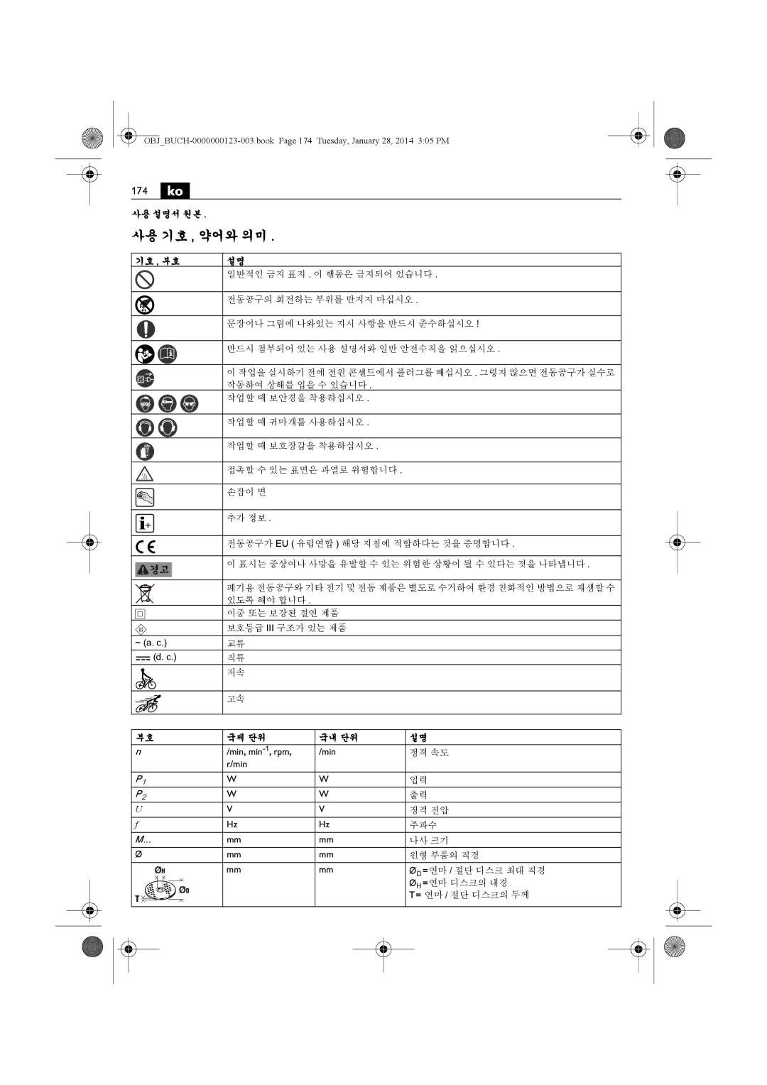 FEIN Power Tools WSG12-125P/N09, WSG8-125/N09, WSG15-125PS/N09 manual 174 ko, 사용 기호 , 약어와 의미, 사용 설명서 원본, 기호 , 부호, 국제 단위 국내 단위 