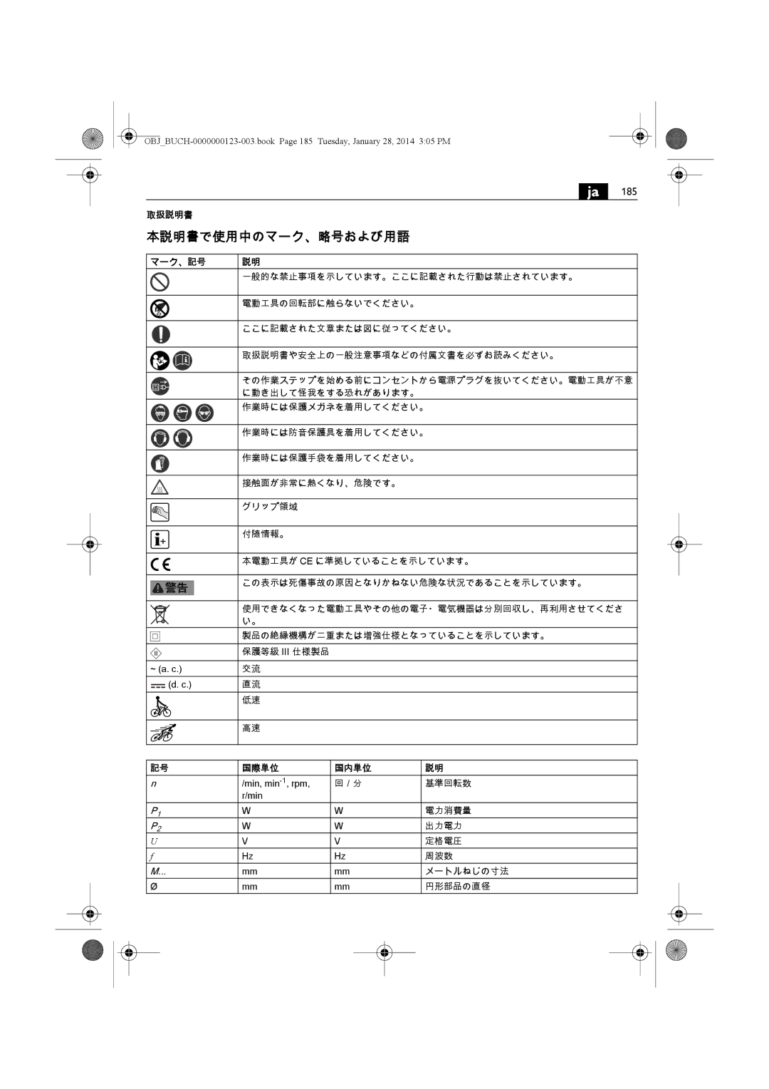 FEIN Power Tools WSG15-150P/N09 manual 本説明書で使用中のマーク、略号および用語, 取扱説明書, マーク、記号 一般的な禁止事項を示しています。 ここに記載された行動は禁止されています。, 国際単位 国内単位 