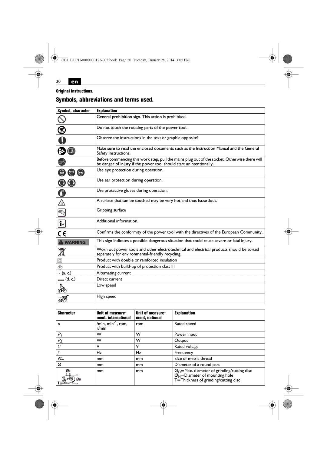 FEIN Power Tools WSG12-125P/N09, WSG8-125/N09, WSG15-125PS/N09, WSG8-115/N09 20 en, Symbols, abbreviations and terms used 