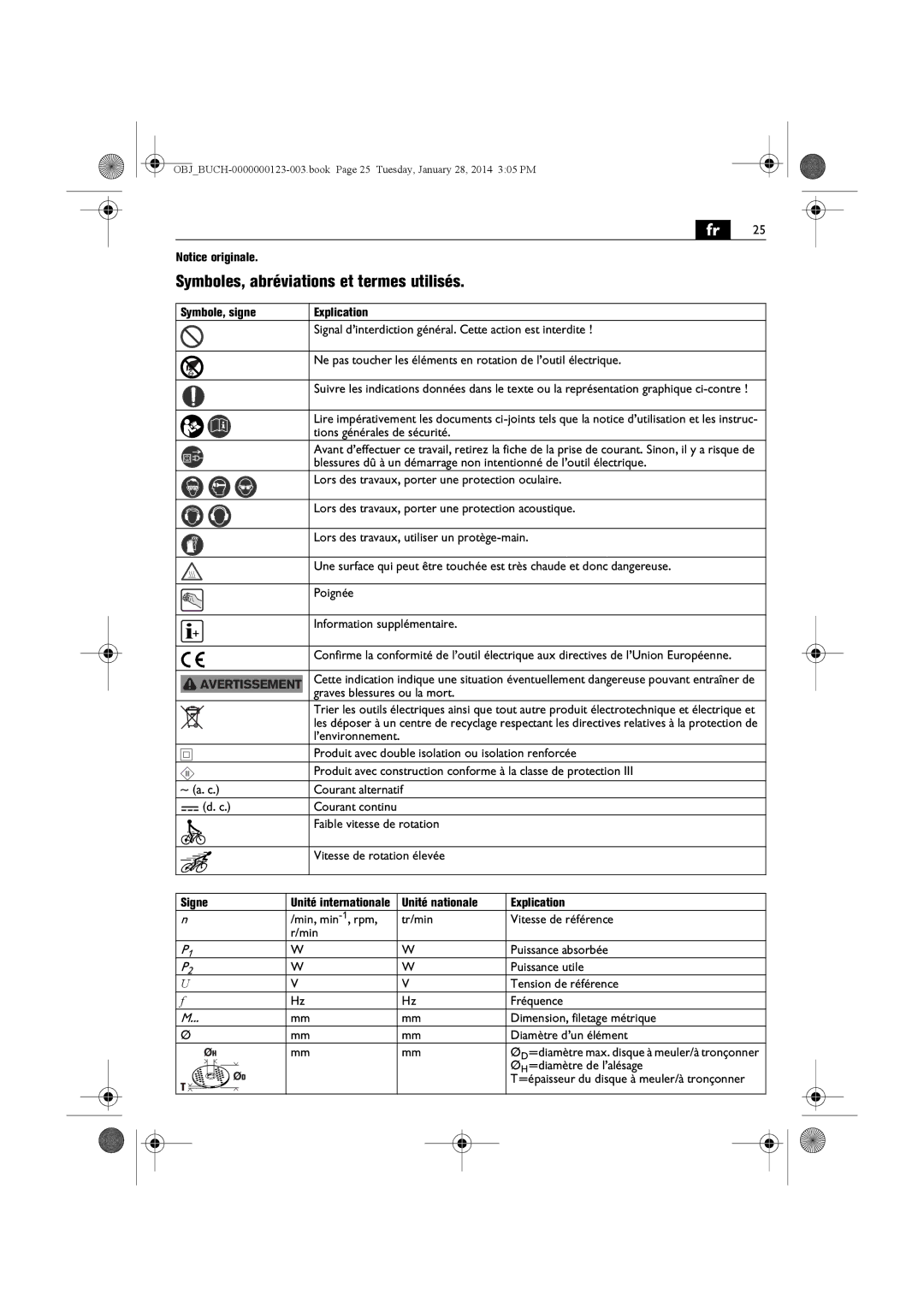 FEIN Power Tools WSG15-125P/N09, WSG8-125/N09 Symboles, abréviations et termes utilisés, Symbole, signe Explication, Signe 