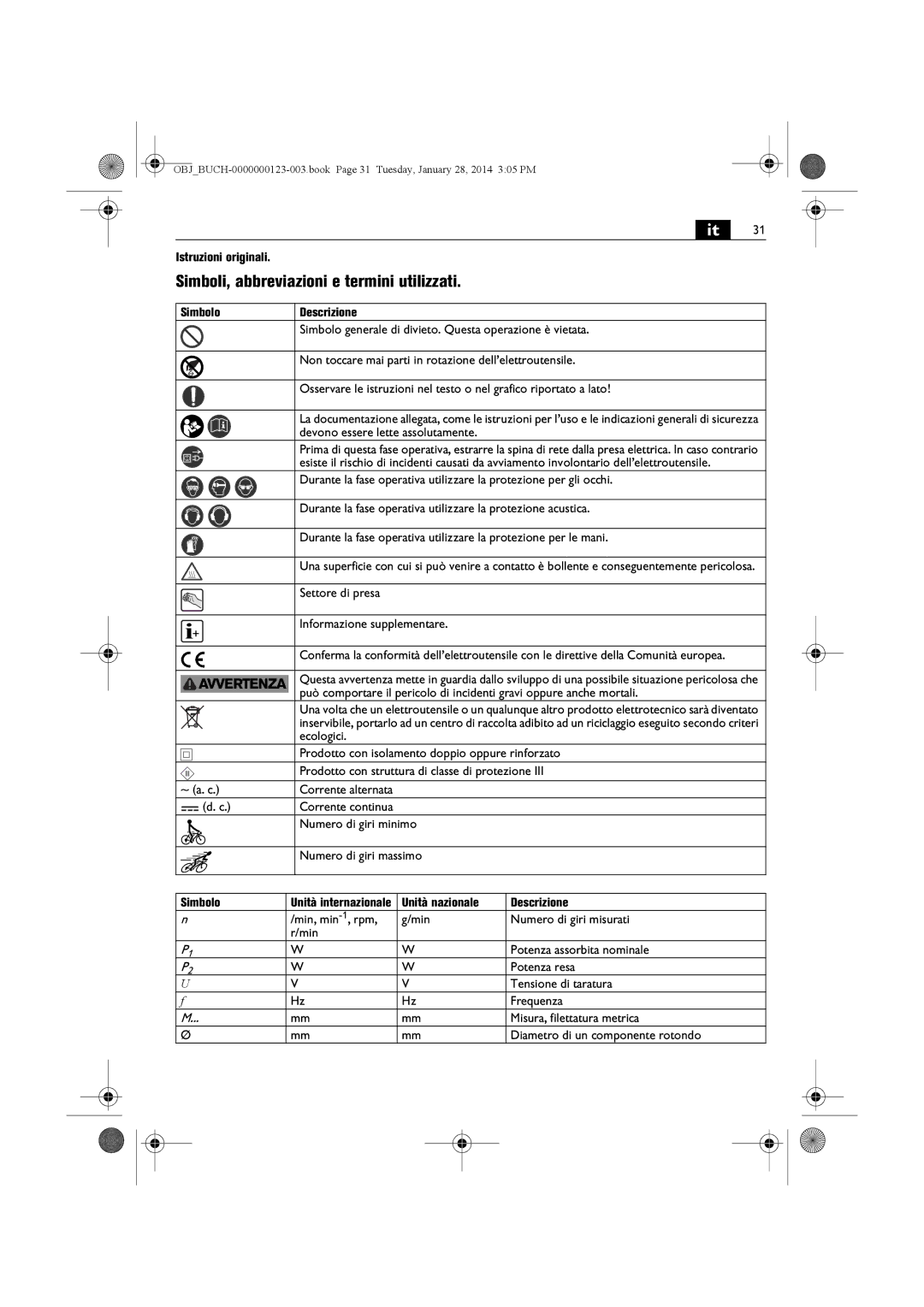 FEIN Power Tools WSG15-150P/N09 Simboli, abbreviazioni e termini utilizzati, Istruzioni originali, Simbolo Descrizione 