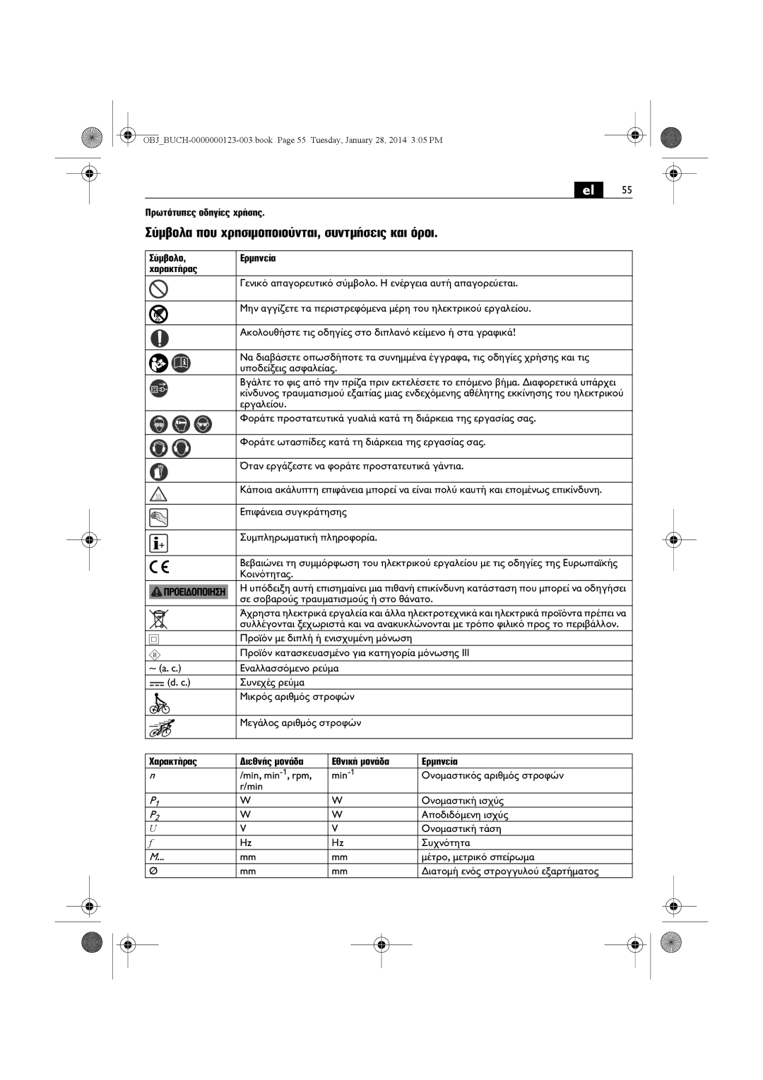 FEIN Power Tools WSG12-125P/N09, WSG8-125/N09 Σύμβολα που χρησιμοποιούνται, συντμήσεις και όροι, Πρωτότυπες οδηγίες χρήσης 