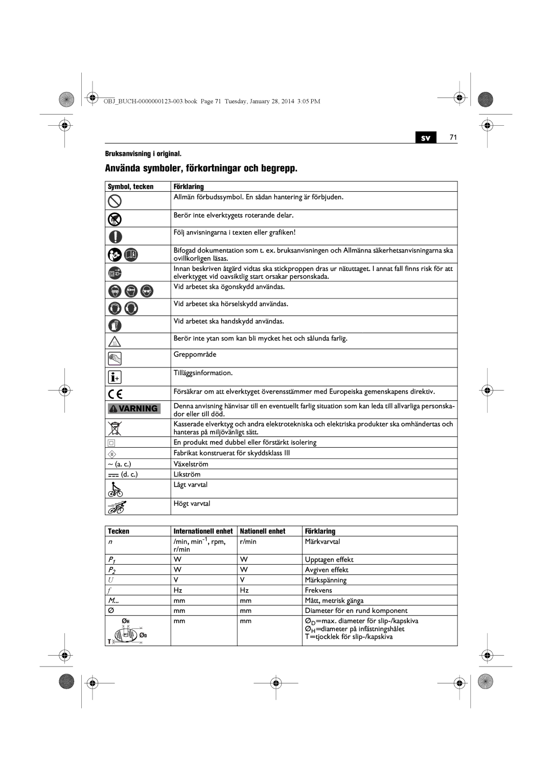 FEIN Power Tools WSG15-125PS/N09, WSG8-125/N09 manual Använda symboler, förkortningar och begrepp, Bruksanvisning i original 