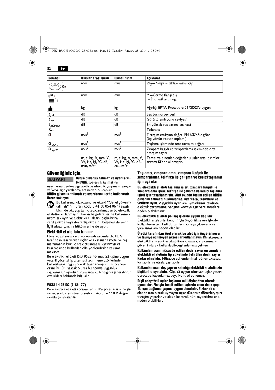 FEIN Power Tools WSG11-125/N09 82 tr, Güvenliğiniz için, Elektrikli el aletinin tanımı, Sembol, Ulusal birim Açıklama 