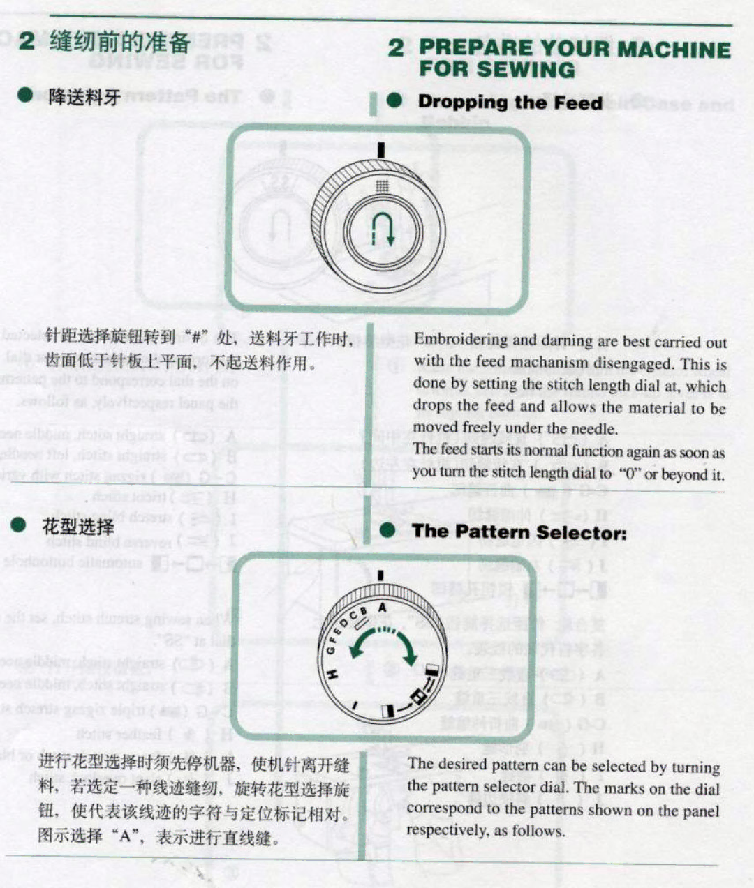 Feiyue FY811 manual 